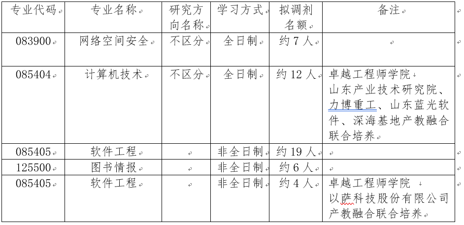 1743901197117838.png 调剂图片1.png